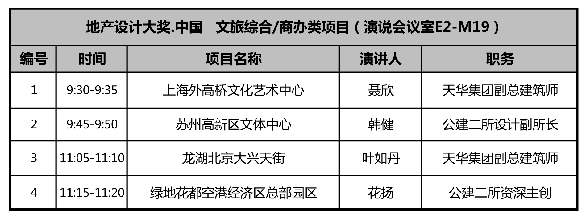 上海外高橋文化藝術中心