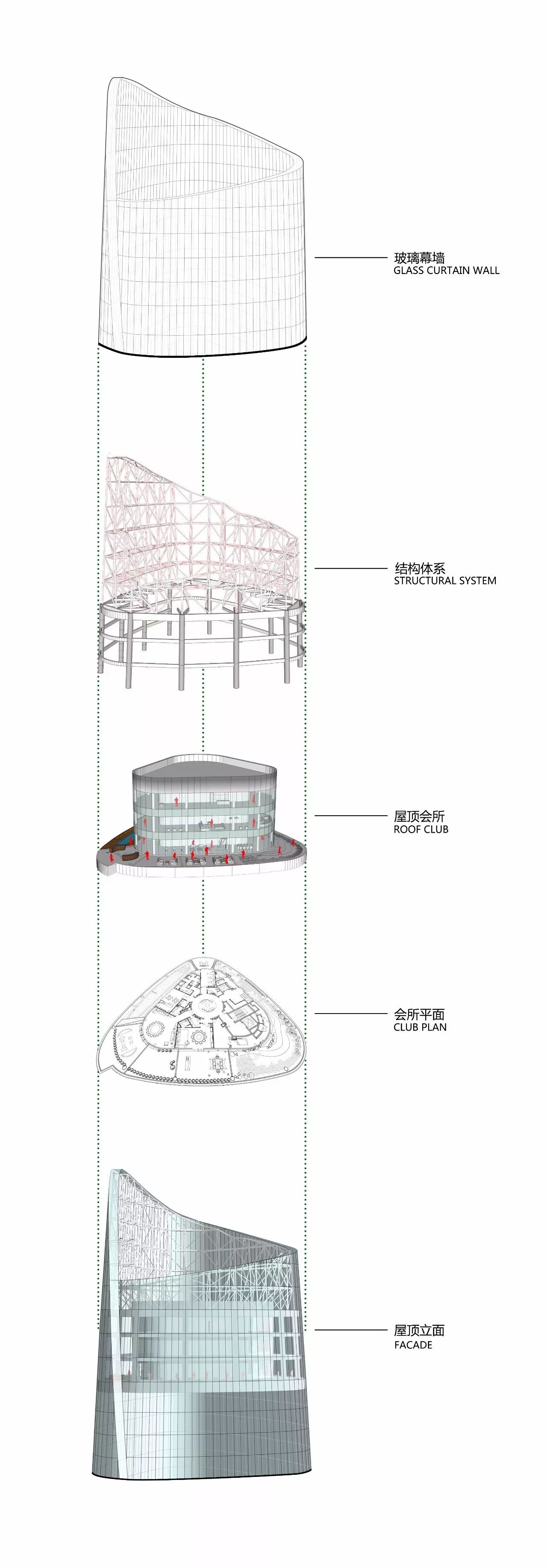 結構支撐系統(tǒng)設計與建筑設計巧妙結合
