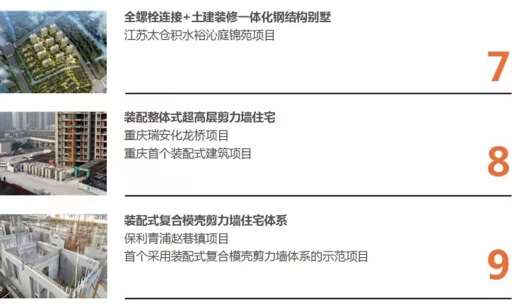 天華以BIM三維設(shè)計協(xié)同管理平臺為核心